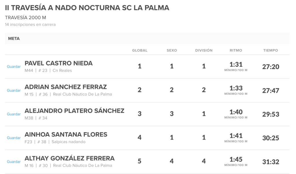 travesia nocturna a nado la palma